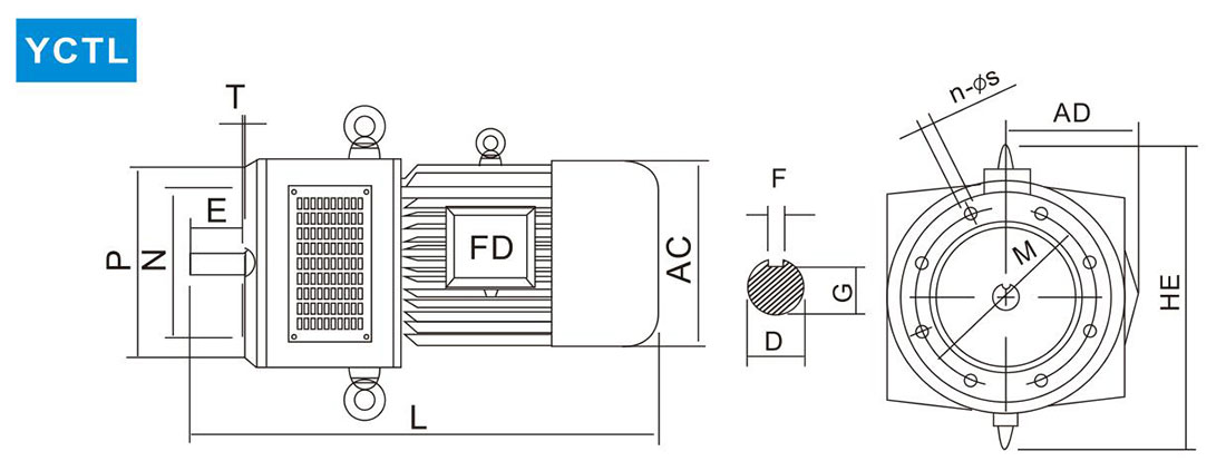 Yct Series Electromagnetic Speed Adjustable Motor Fangda Motor